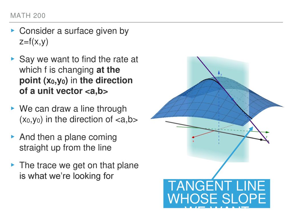 This is tangent line whose slope we want