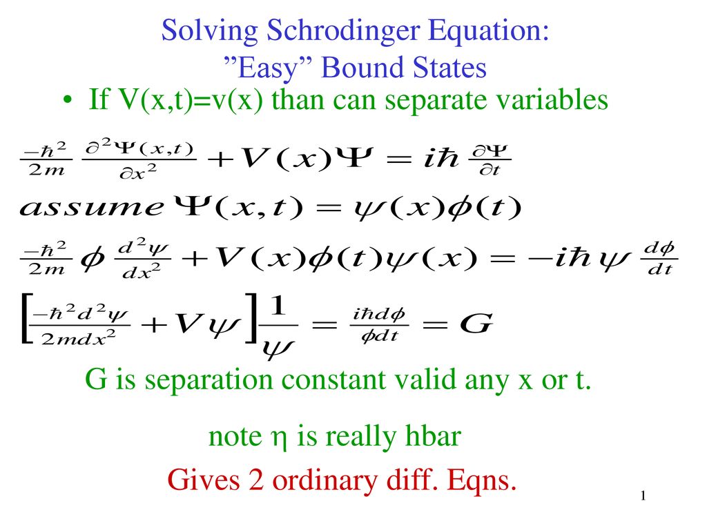 Solving Schrodinger Equation Easy Bound States Ppt Download