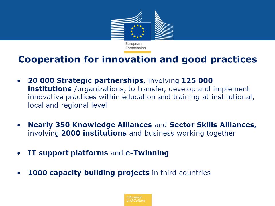 Cooperation for innovation and good practices