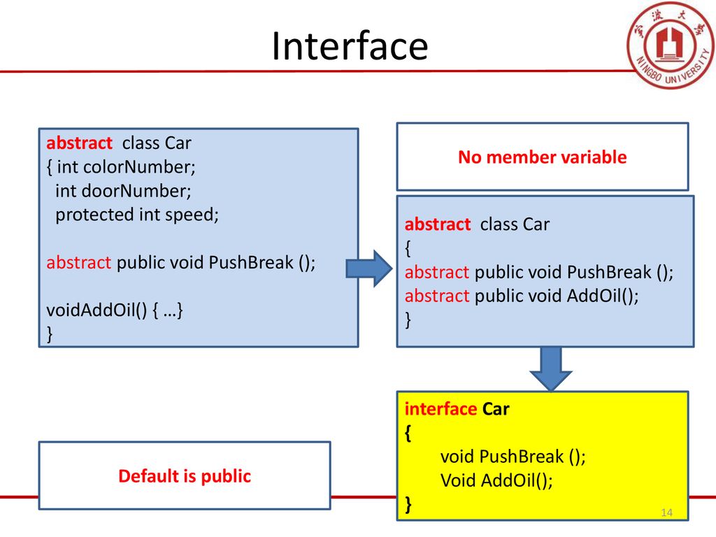 Department Of Computer Science Ppt Download