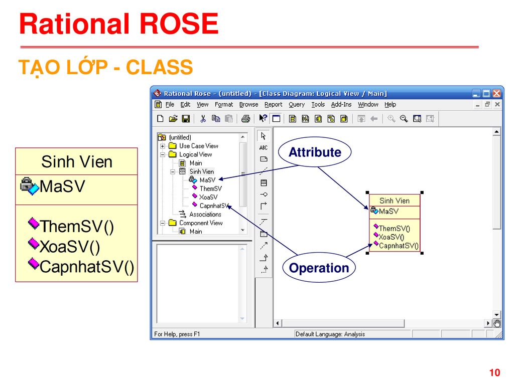 www rational rose com www rational rose com