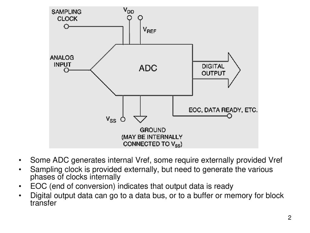 Simple adc structures ppt download