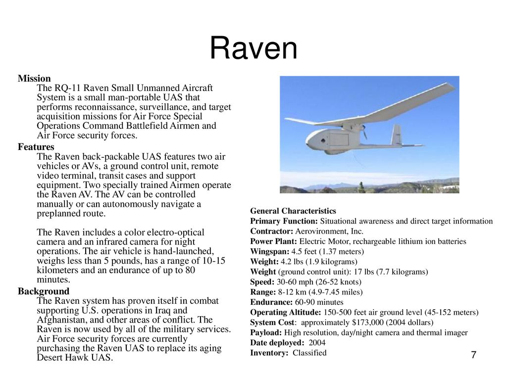 RQ-11 Raven чертежи. БПЛА RQ-11 Raven. RQ-11 Raven характеристики. БПЛА самолетного типа RQ-11 Raven. Равен 11. RQ-11 Raven чертежи. БПЛА RQ-11 Raven. RQ-11 Raven характеристики. БПЛА самолетного типа RQ-11 Raven.