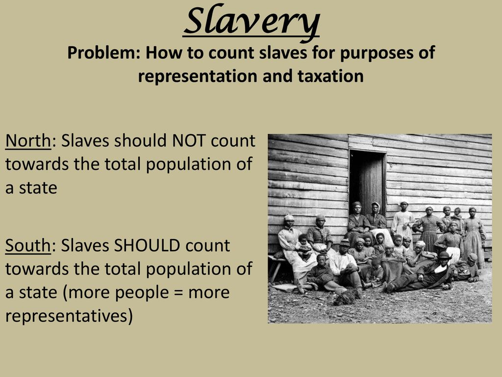 Slavery Problem: How to count slaves for purposes of representation and taxation.