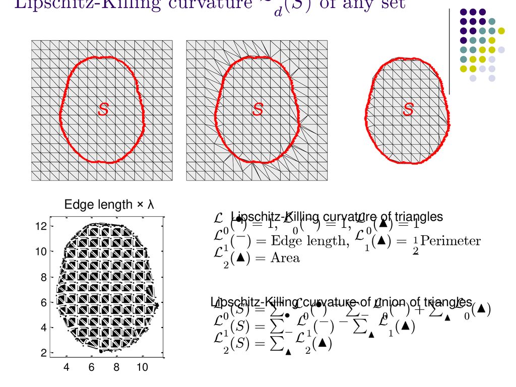 Detecting Sparse Connectivity Ms Lesions Cortical Thickness And The Bubbles Task In An Fmri Experiment Keith Worsley Nicholas Chamandy Mcgill Jonathan Ppt Download