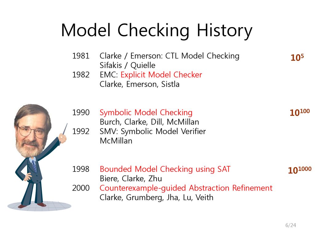 Software model checking ppt download
