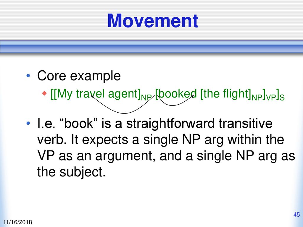 Movement Core example. [[My travel agent]NP [booked [the flight]NP]VP]S.
