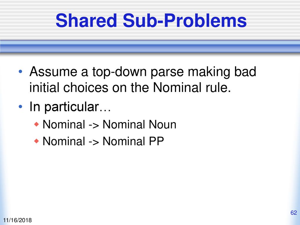 Shared Sub-Problems Assume a top-down parse making bad initial choices on the Nominal rule. In particular…