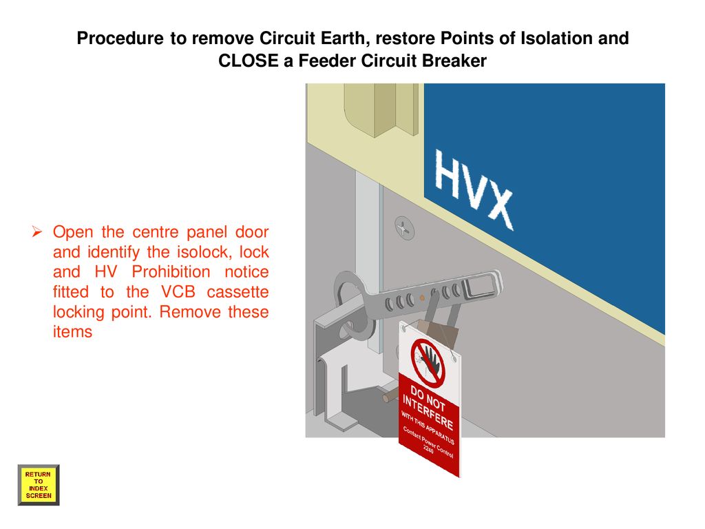Vacuum Circuit Breaker (Vcb): Fundamentals Of Vacuum Interrupter For Medium Voltage (Mv)