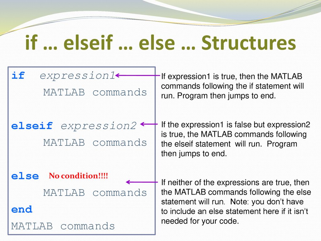 Conditional Statements - ppt download