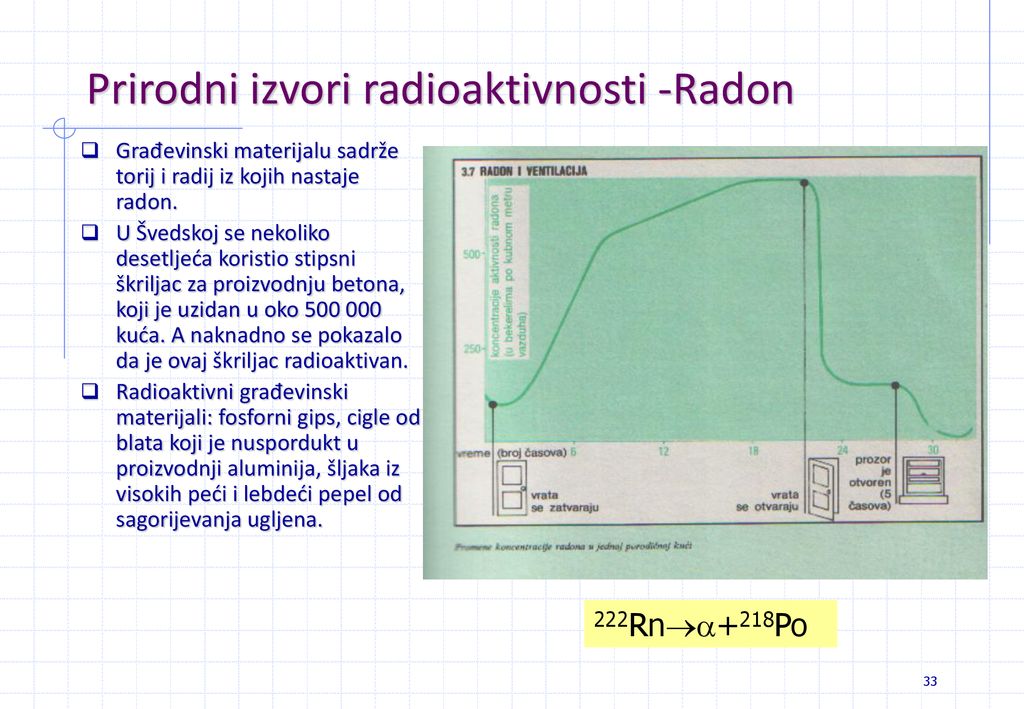 Primjer datiranja rubidium stroncij