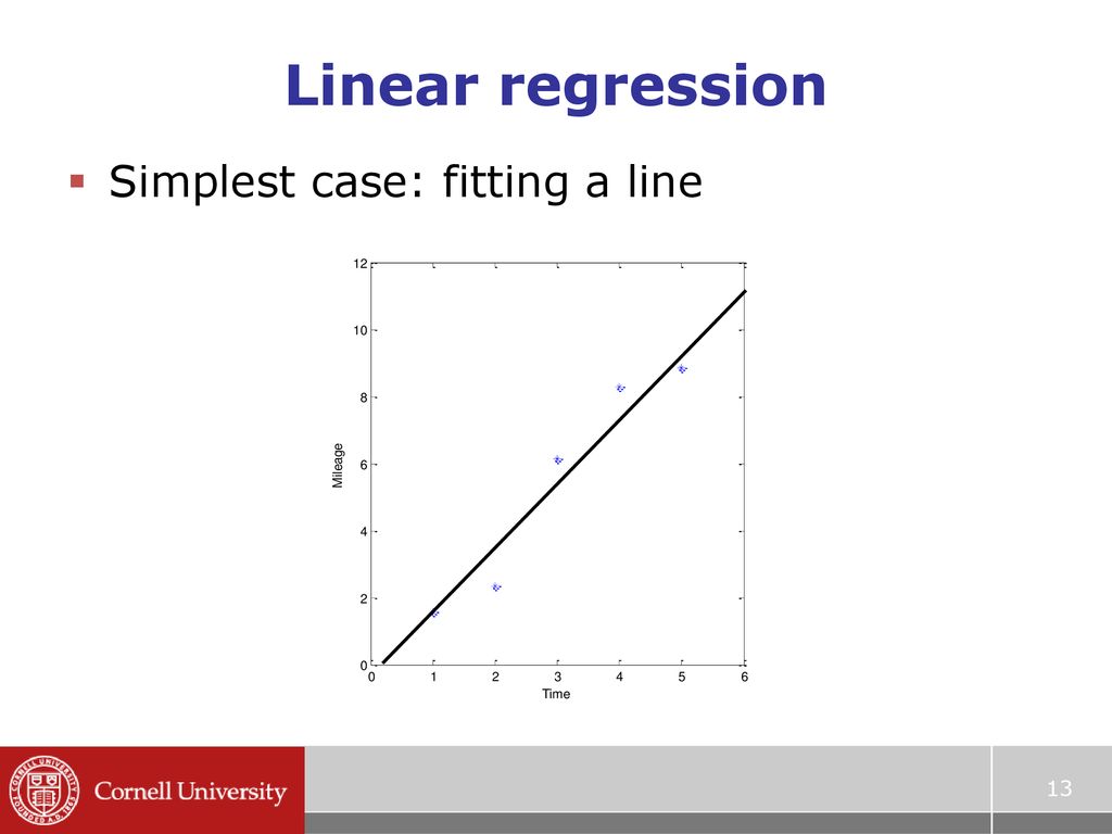 Object recognition Prof. Graeme Bailey - ppt download