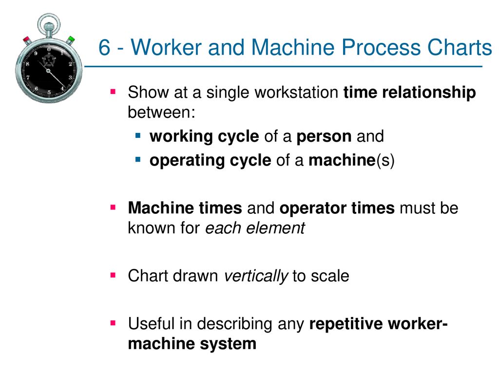 Worker Machine Process Chart