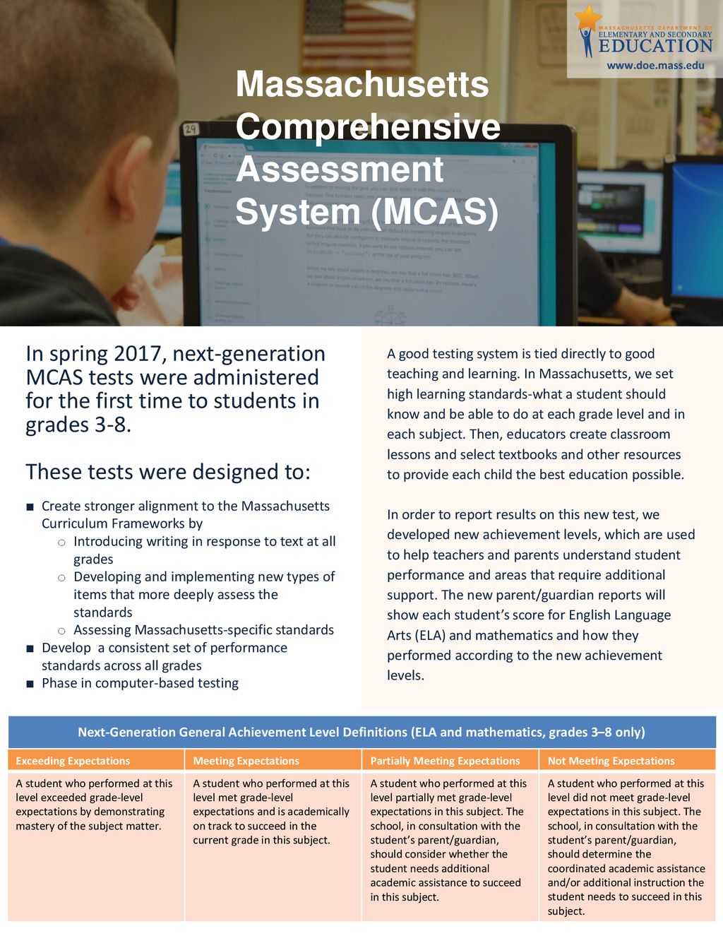 Massachusetts Comprehensive Assessment System (MCAS) - ppt download