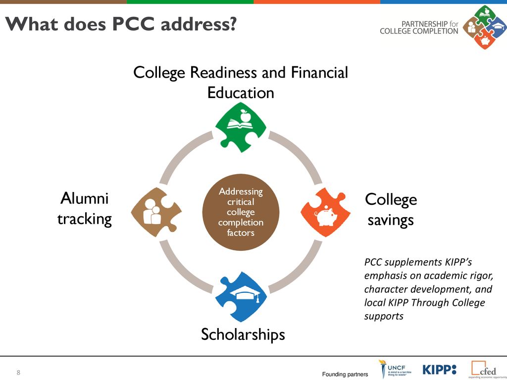 Taking College Savings Accounts to Scale Municipal and Local Platforms