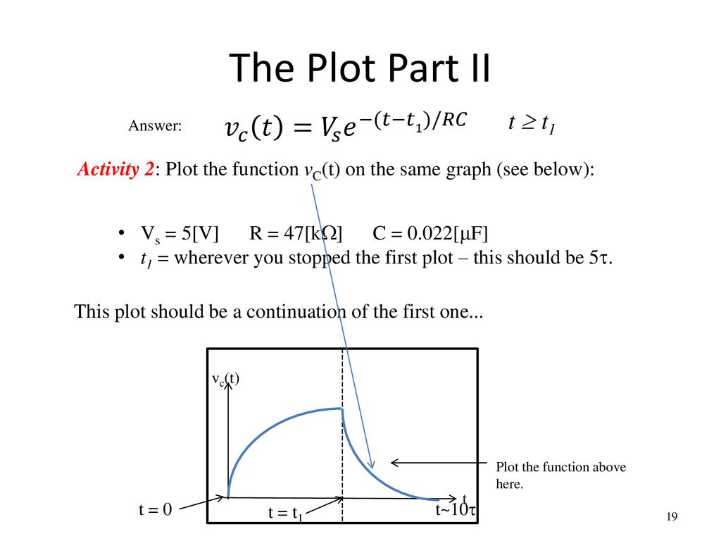 Single Time Constant Measurement Ppt Download