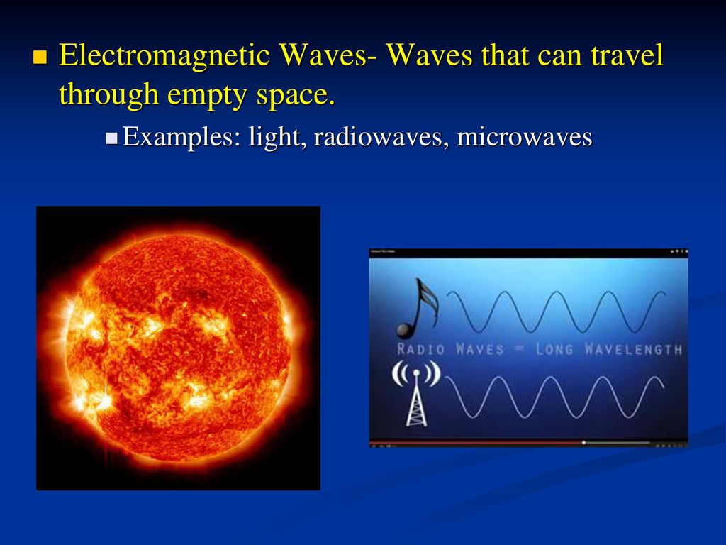 electromagnetic waves travel through empty space