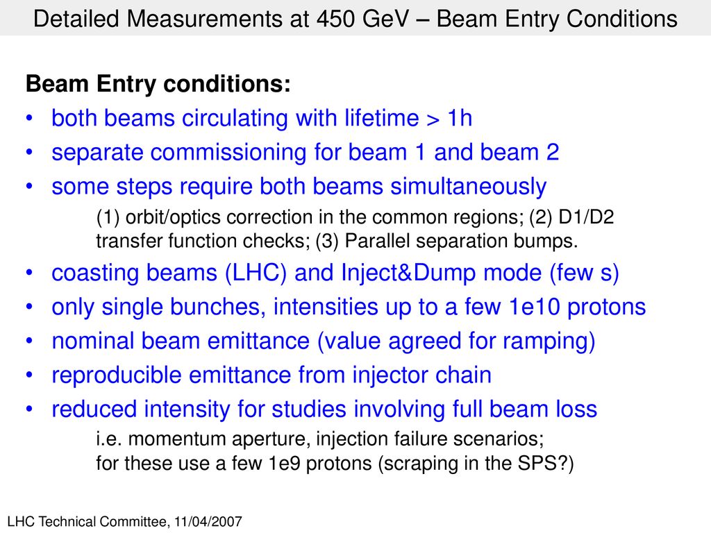 Detailed Measurements at 450 GeV – Beam Entry Conditions