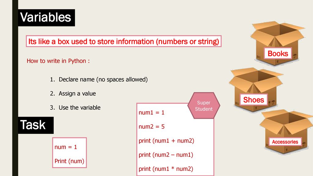 G7 programing language teacher shamsa hassan alhassouni ppt download