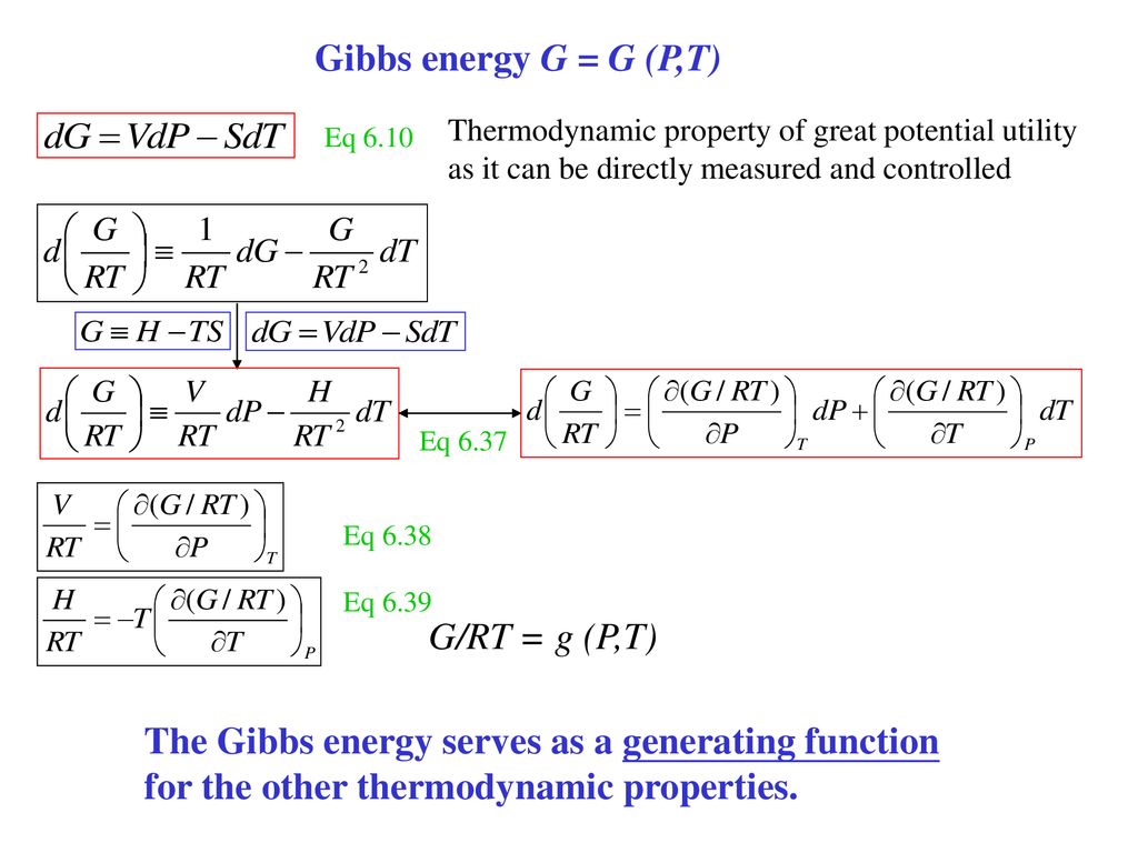 Thermodynamic Properties Of Fluids Ppt Download