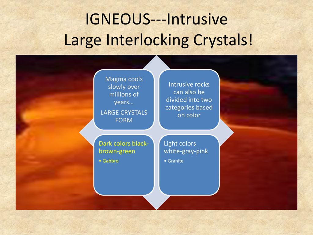 IGNEOUS---Intrusive Large Interlocking Crystals!