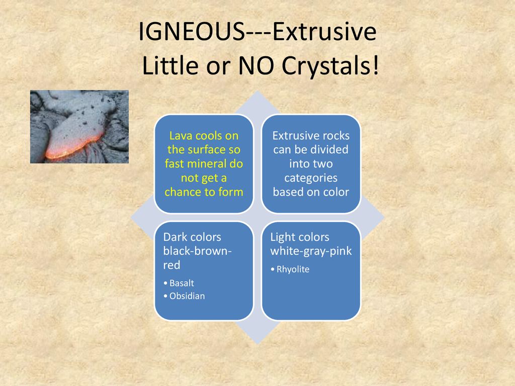 IGNEOUS---Extrusive Little or NO Crystals!
