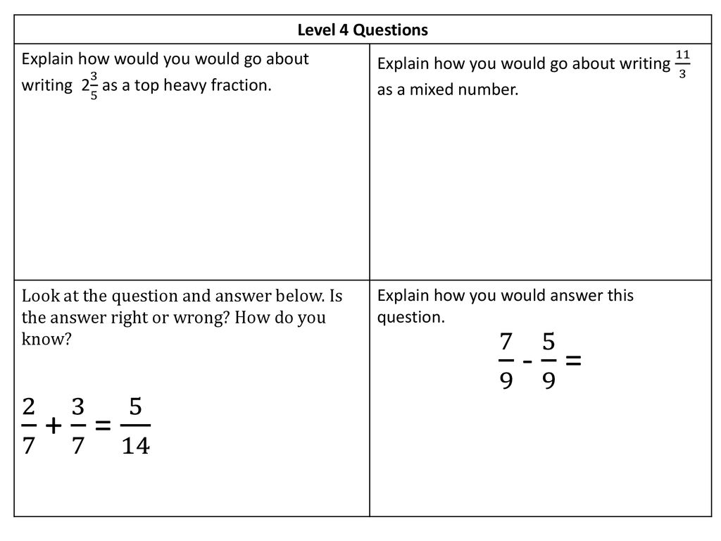 LO To Assess My Understanding Of Fractions Ppt Download lo-to-assess-my-understanding-of-fractions-ppt-download
