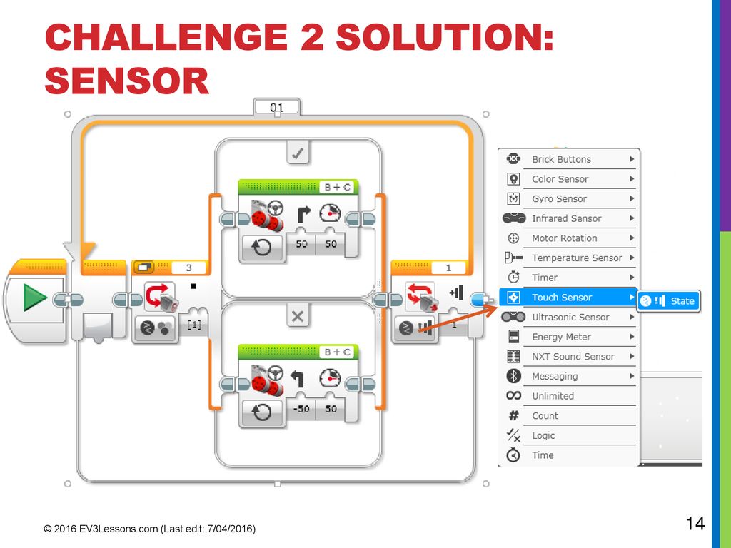Challenge 2 SOLUTION: SEnsor