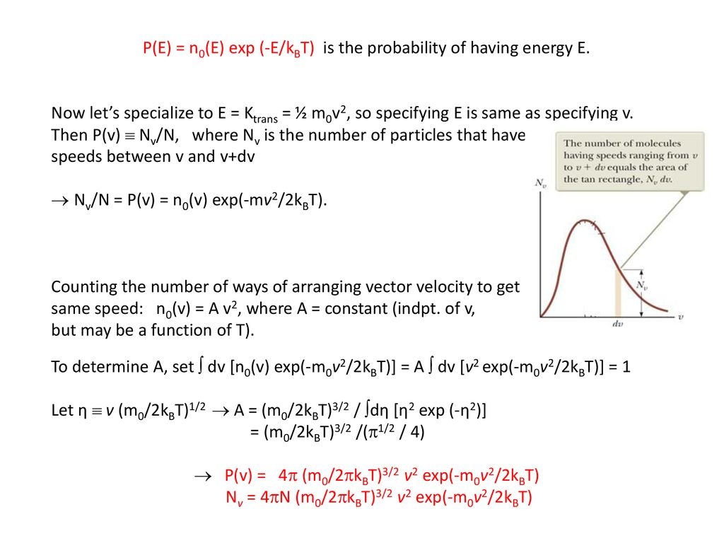 Thermal Physics Thermodynamics Relates Heat Work With Empirical Observed Not Derived Properties Of Materials E G Ideal Gas Pv Nrt 2 Statistical Ppt Download