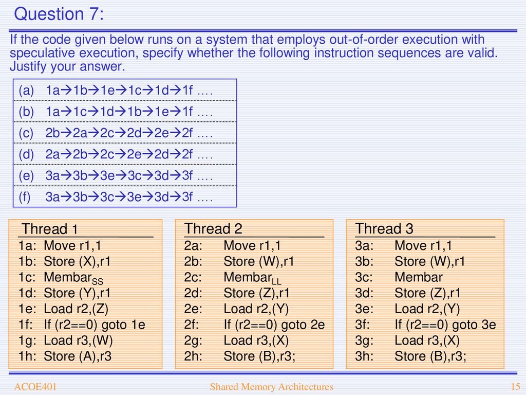 Synchronization Memory Consistency - ppt download