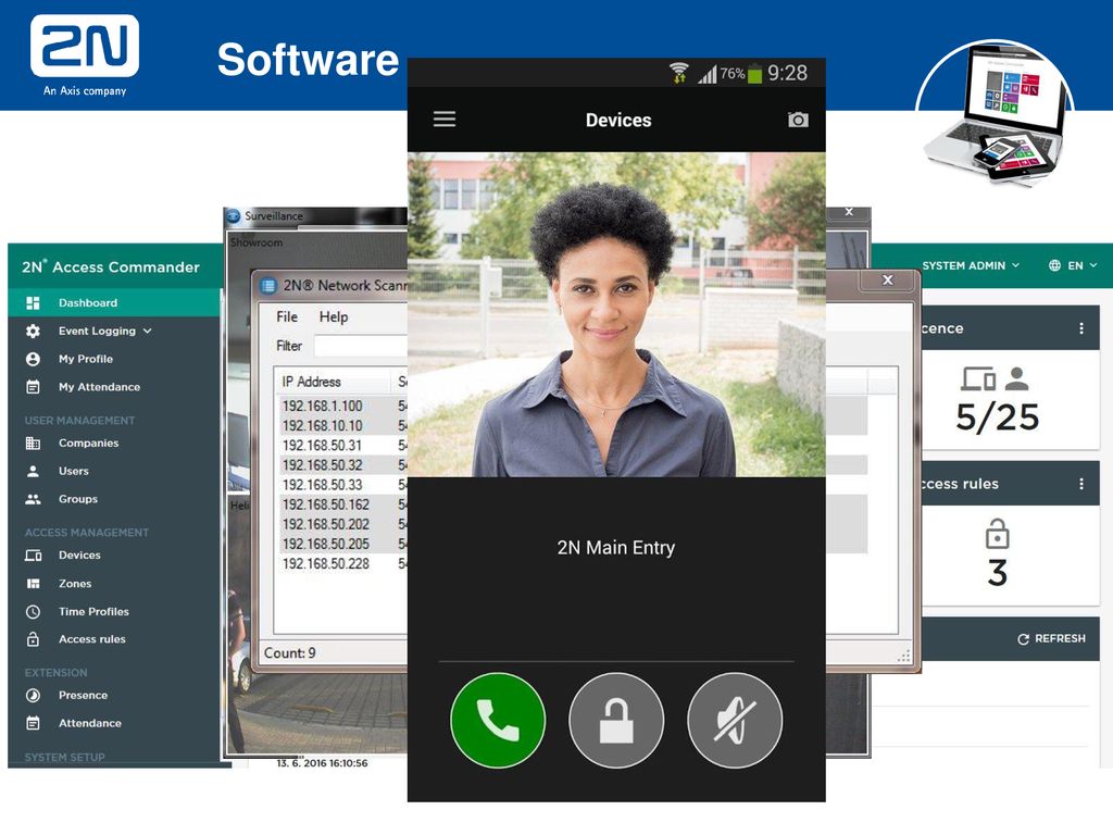 2N® IP Video Kit. ppt download