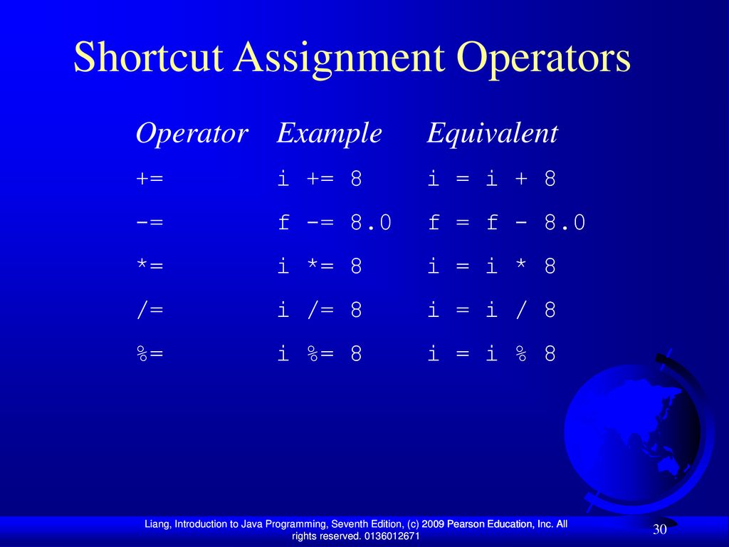 Chapter 2 Elementary Programming - ppt download