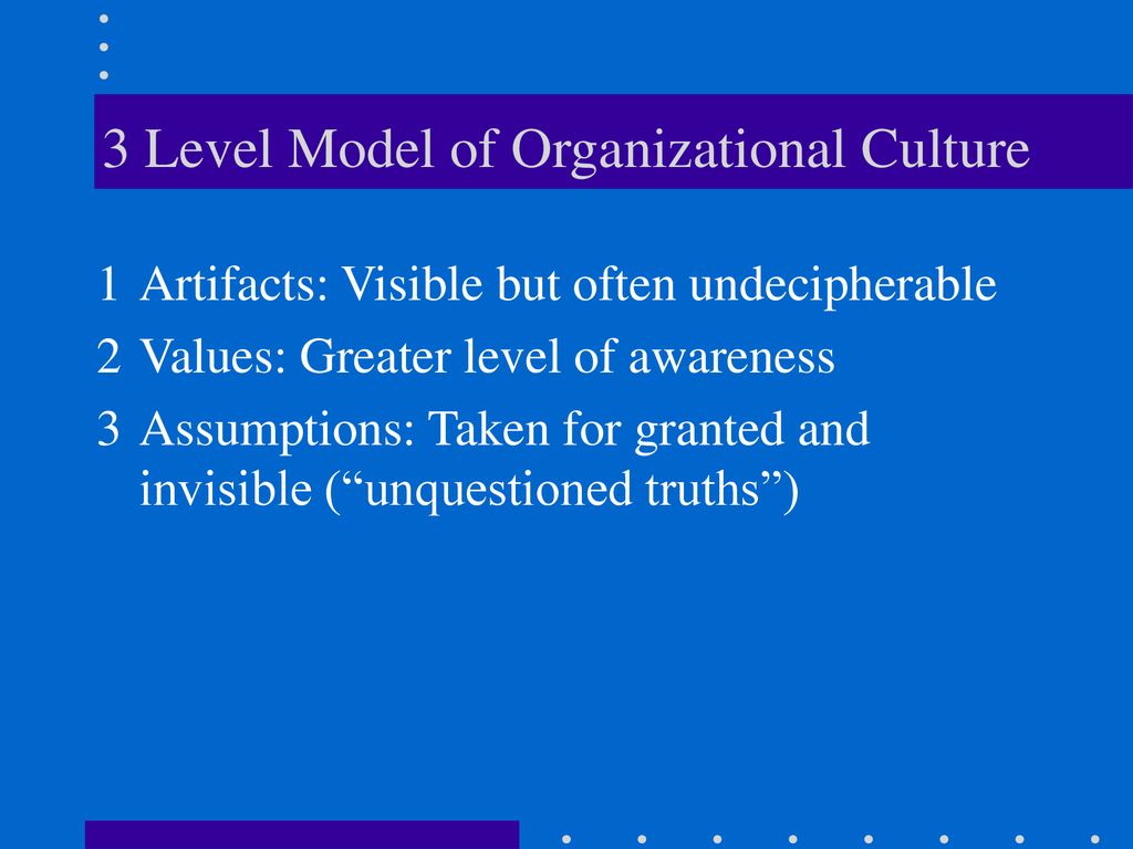 Organizational Culture: Some Definitions - ppt download