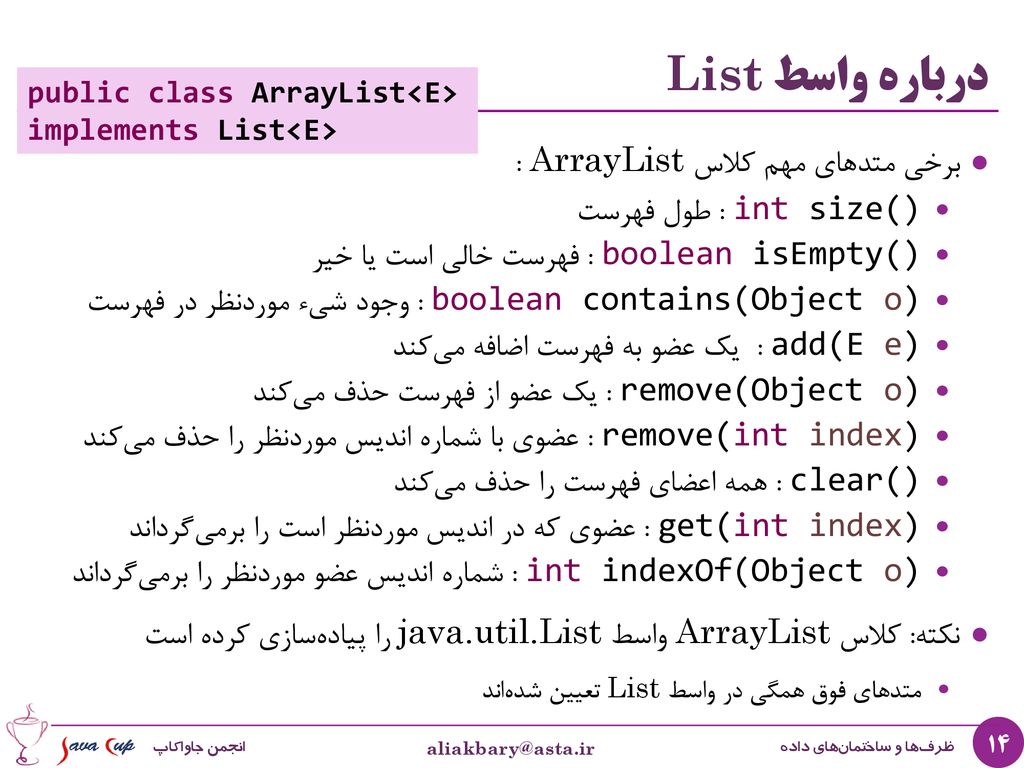 درباره واسط List برخی متدهای مهم کلاس ArrayList :