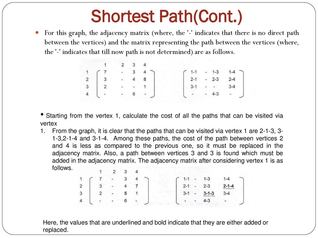 CHP-7 GRAPH. - ppt download