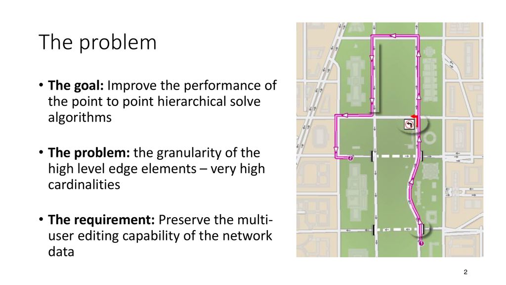 The problem The goal: Improve the performance of the point to point hierarchical solve algorithms.