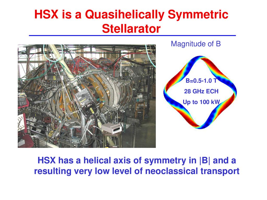 HSX is a Quasihelically Symmetric Stellarator
