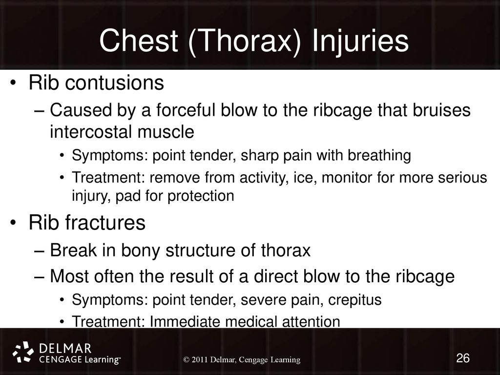 Chest (Thorax) Injuries