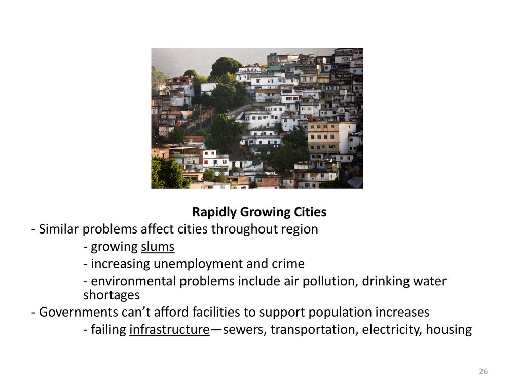 Rapidly Growing Cities