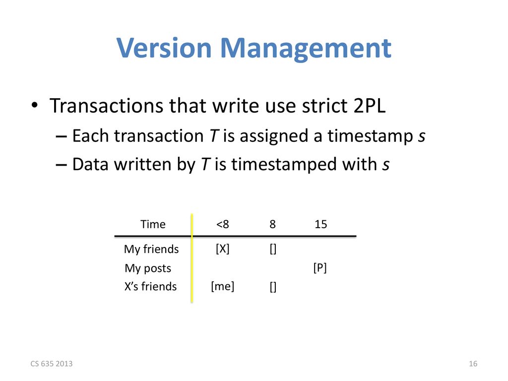 Version Management Transactions that write use strict 2PL