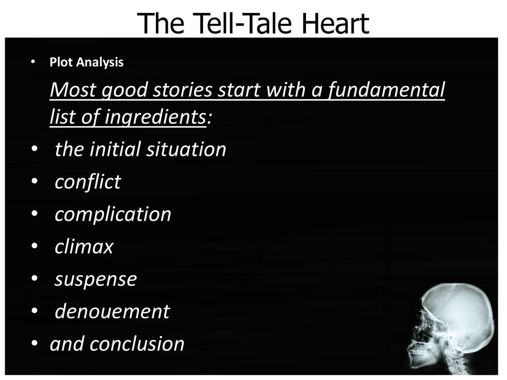 the tell tale heart plot