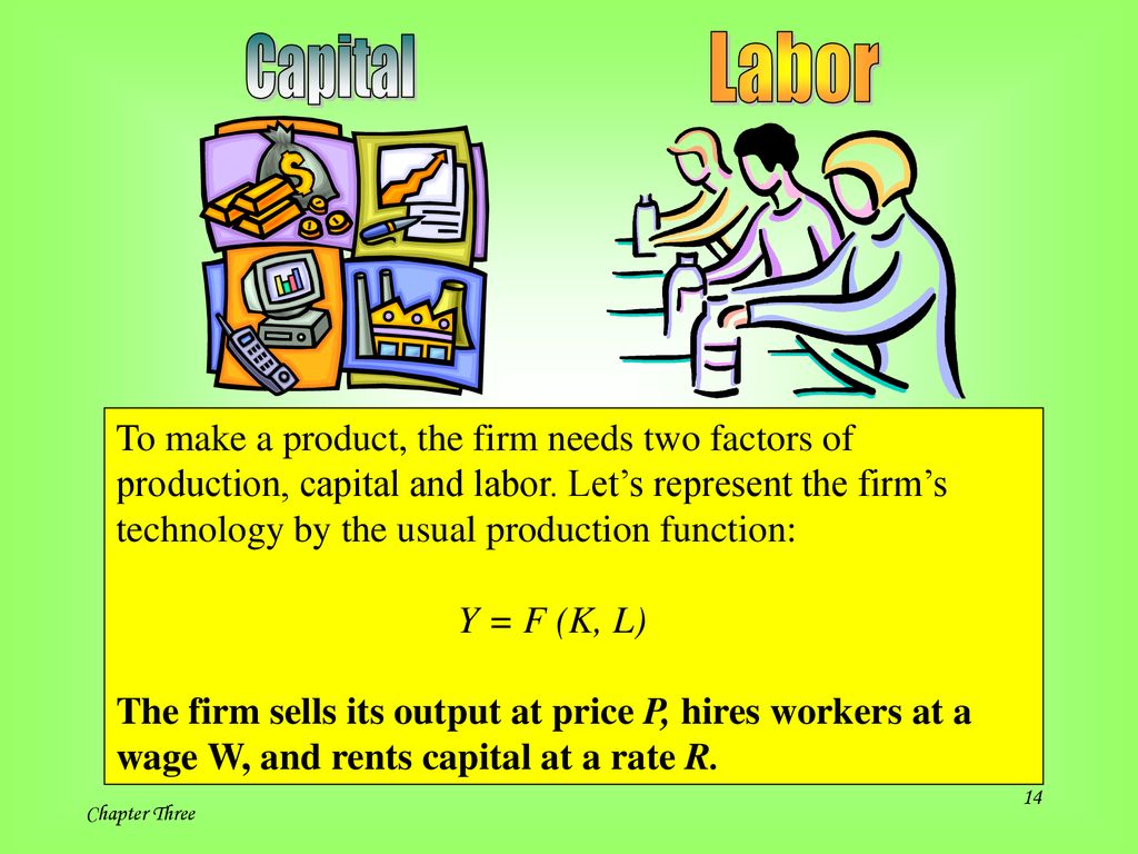 Mankiw S Macroeconomics Modules Ppt Download