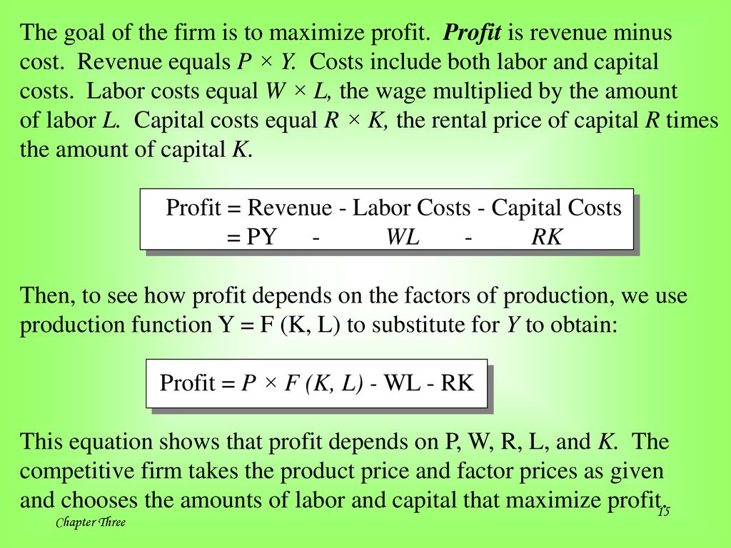 Mankiw S Macroeconomics Modules Ppt Download