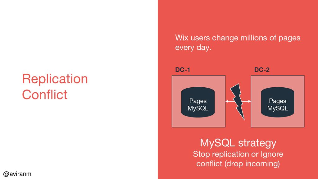 Arrested by the cap handling data in distributed systems ppt download