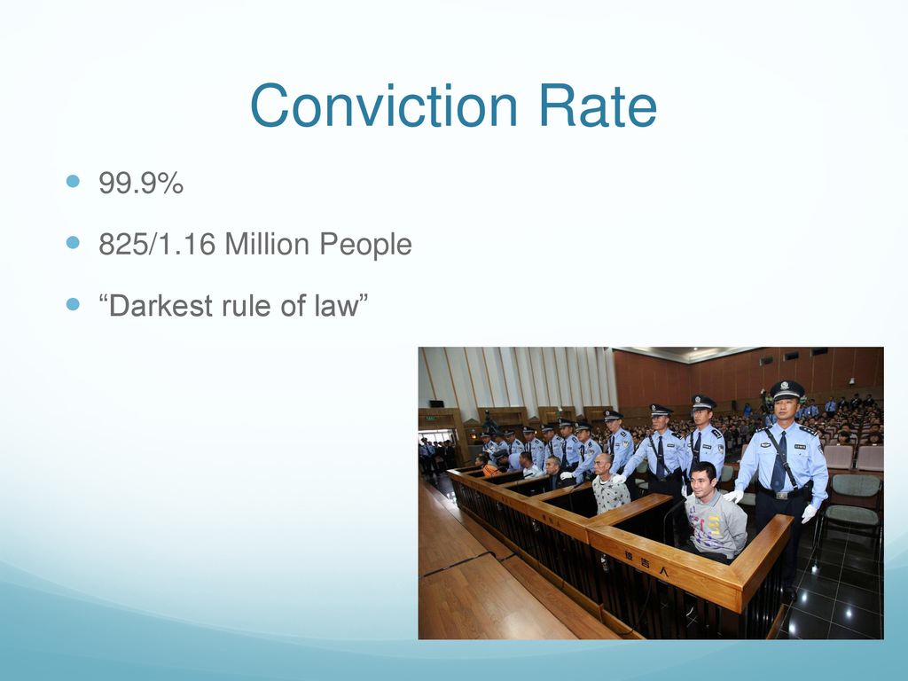 Conviction Rate 99.9% 825/1.16 Million People Darkest rule of law
