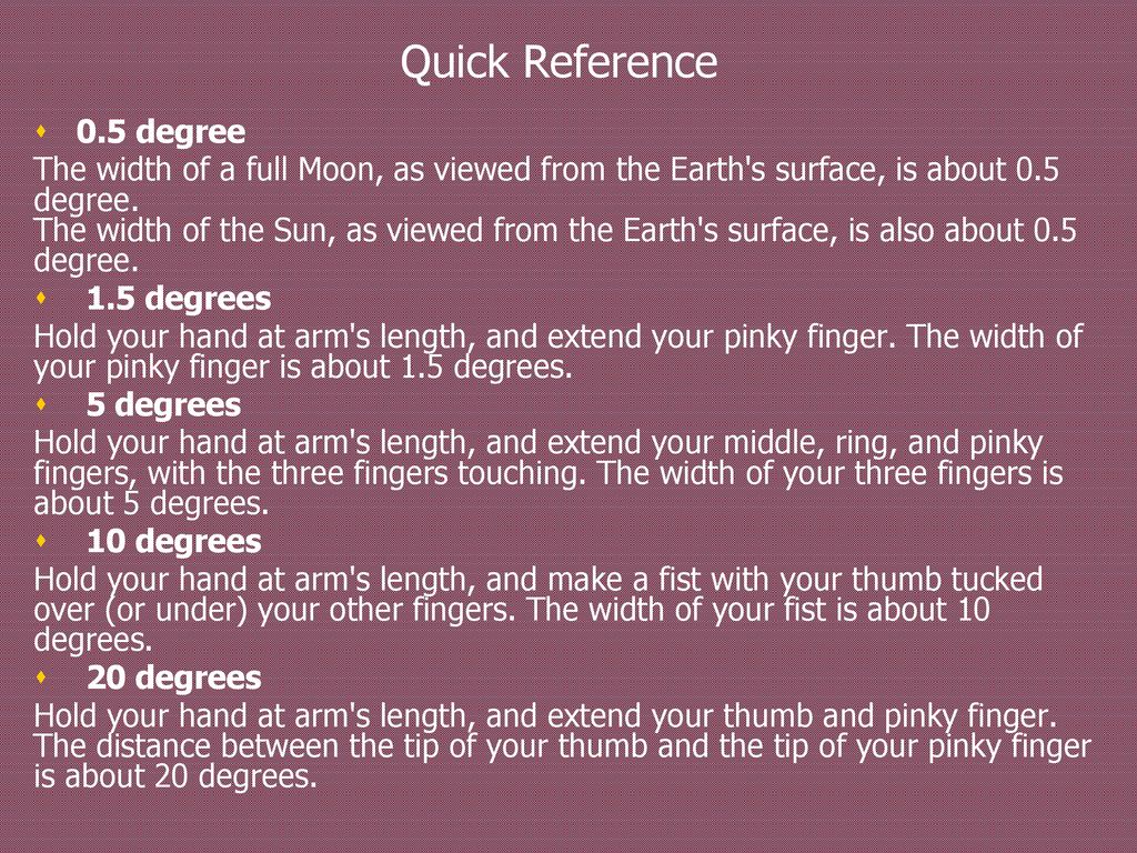 Quick Reference 0.5 degree