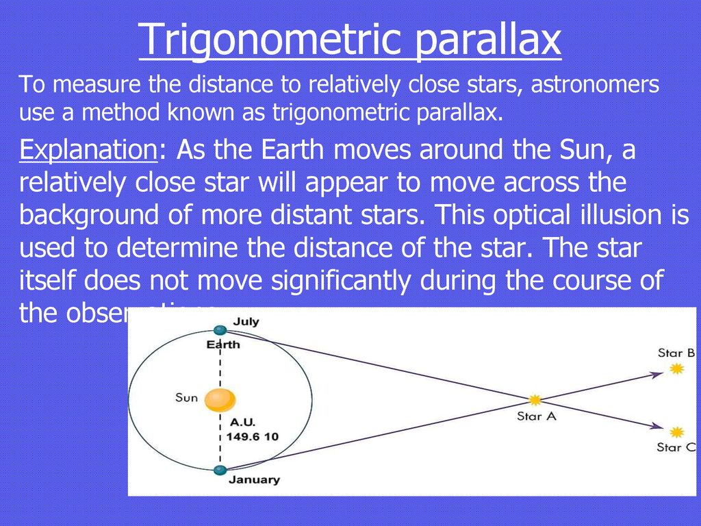Cosmology how big is the universe ppt download