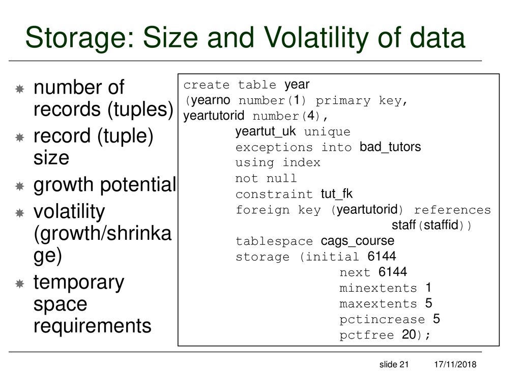 03 database design uml and extended entity relationship modeling