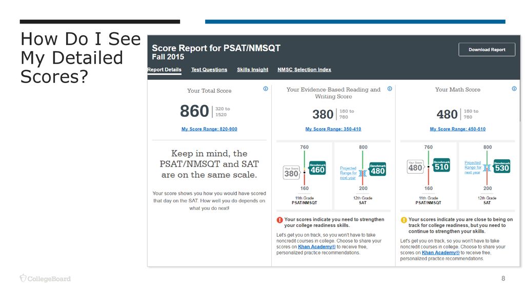 PSAT/ NMSQT Accessing your scores Interpreting your scores - ppt download