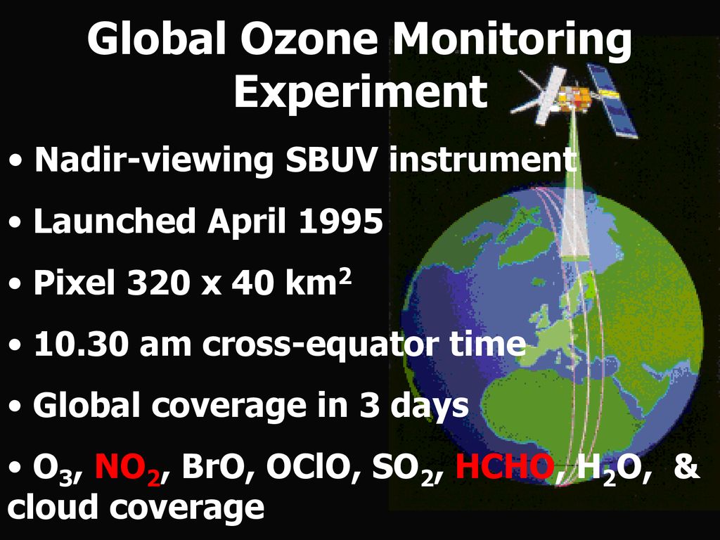 Global Ozone Monitoring Experiment